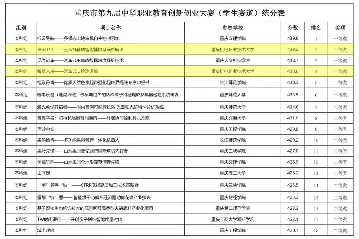 4bd34f83b136d3bf2a9cfe066fb832cb_origin(3)(1)_副本