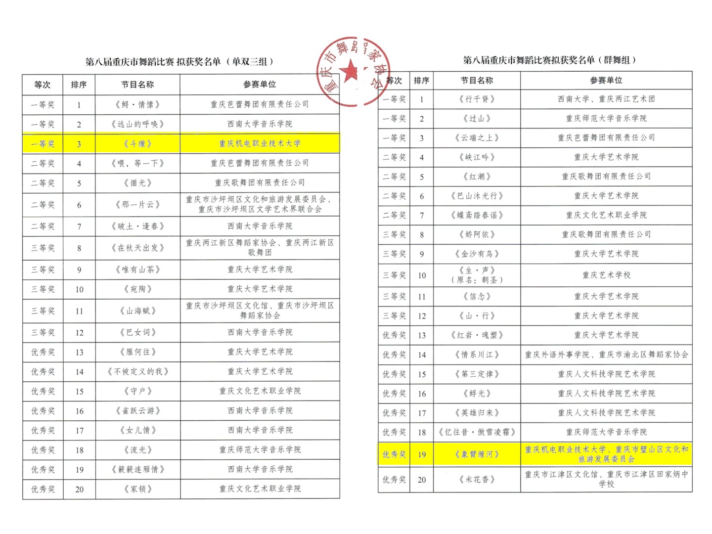 新建 PPT 演示文稿